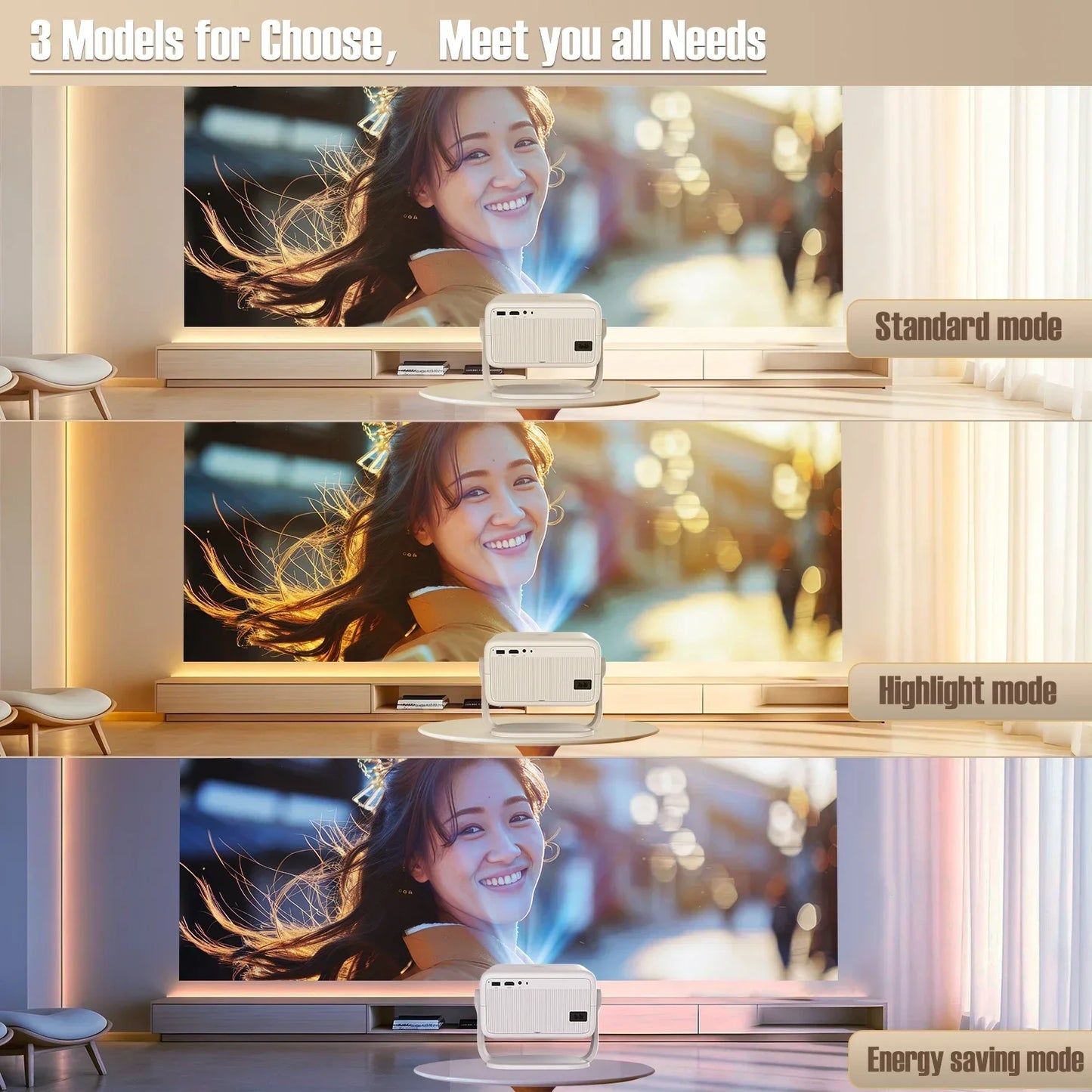 Magcubic 650ANSI Android WiFi6 Auto Focus Projector