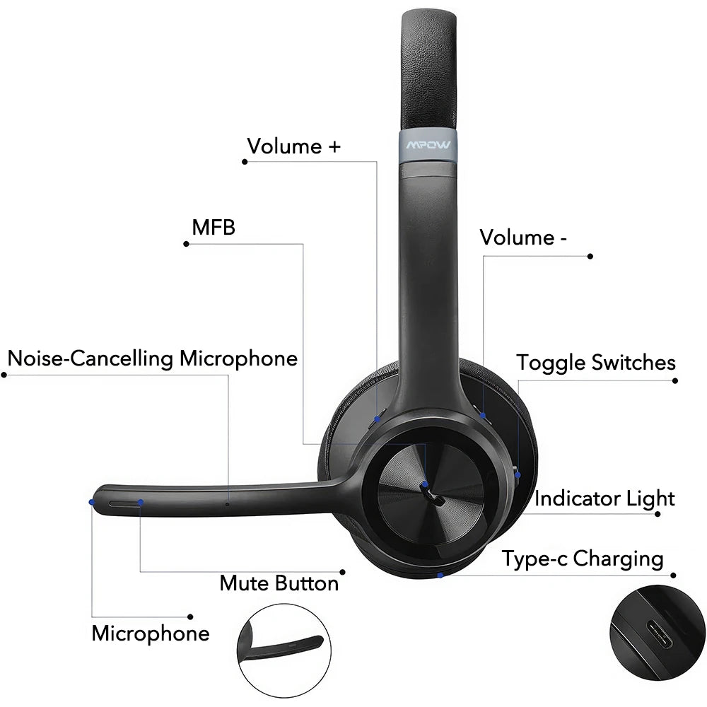 MPOW HC9 Bluetooth 5.3 Headset With Noise Cancelling Mic