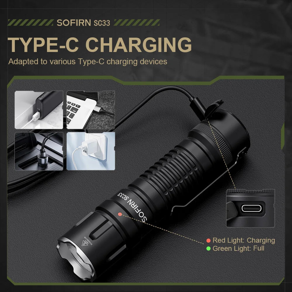 Sofirn SC33 XHP703 Flashlight 5200lm USB C Rechargeable