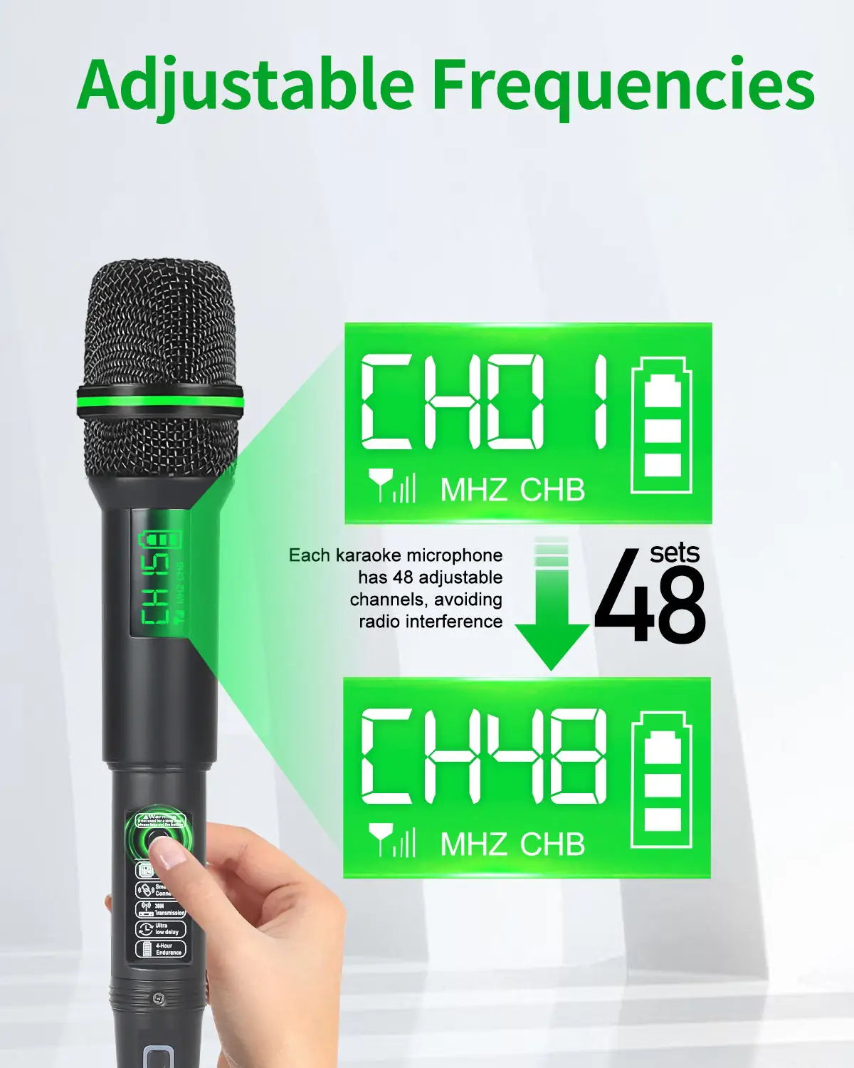 Aveek Wireless Microphone System Dual UHF Cordless Mics