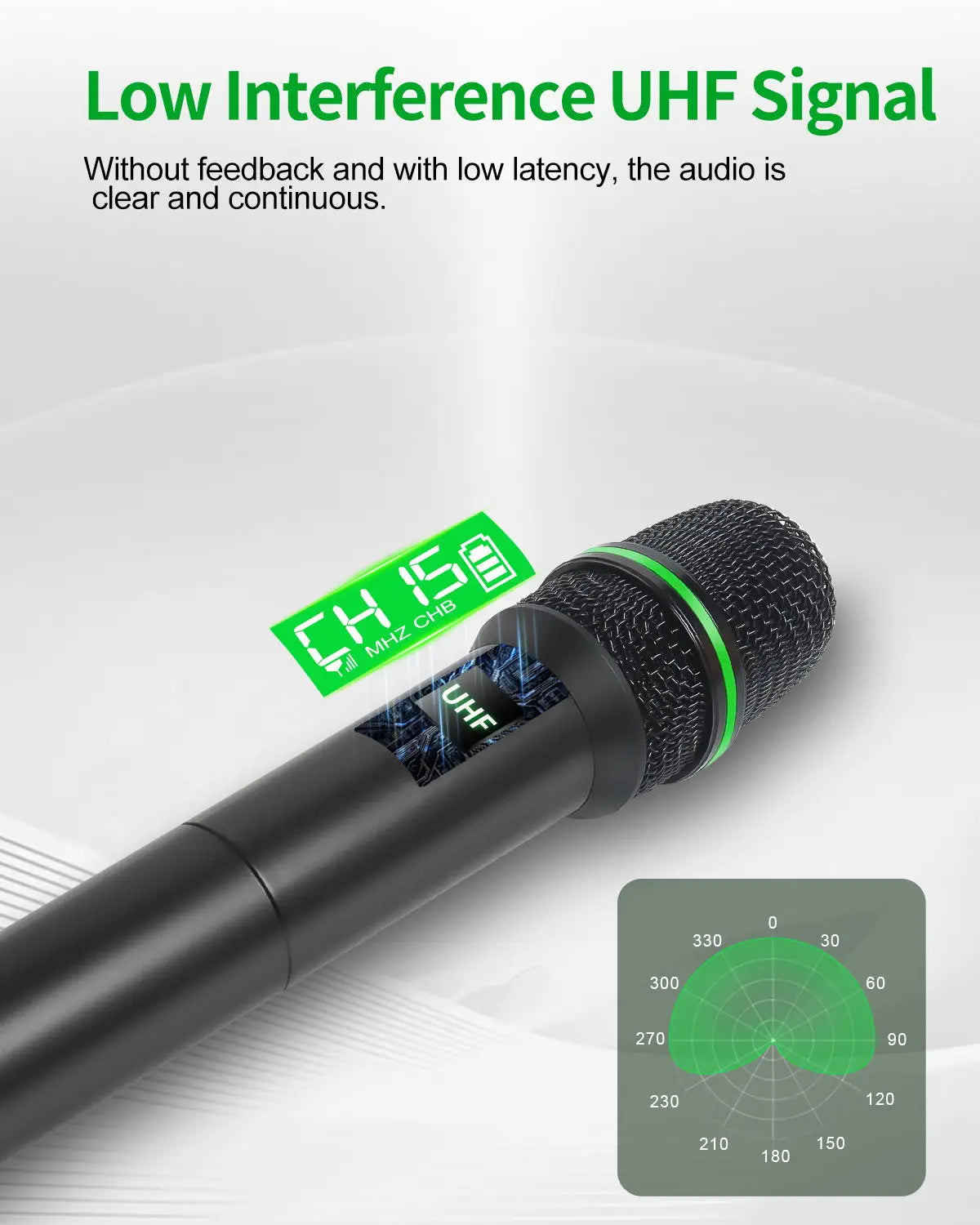Aveek Wireless Microphone System Dual UHF Cordless Mics