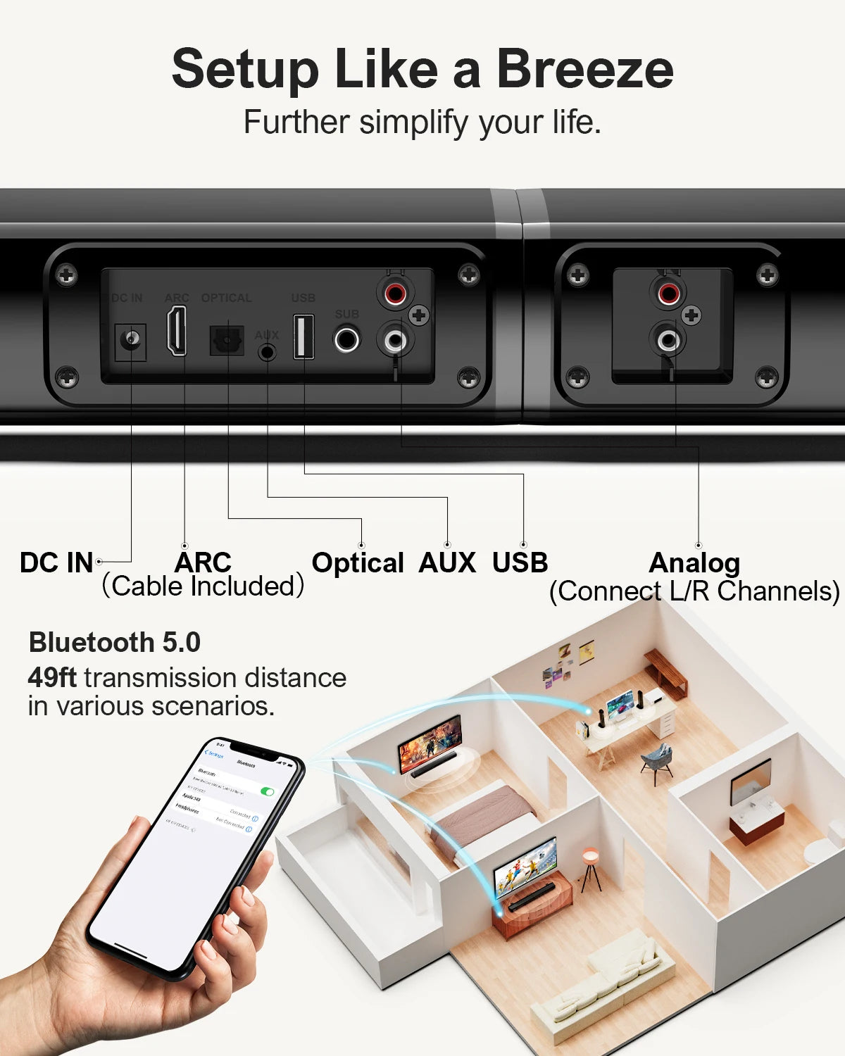ULTIMEA 100W TV Soundbar Bluetooth 5.3 With Bass Boost
